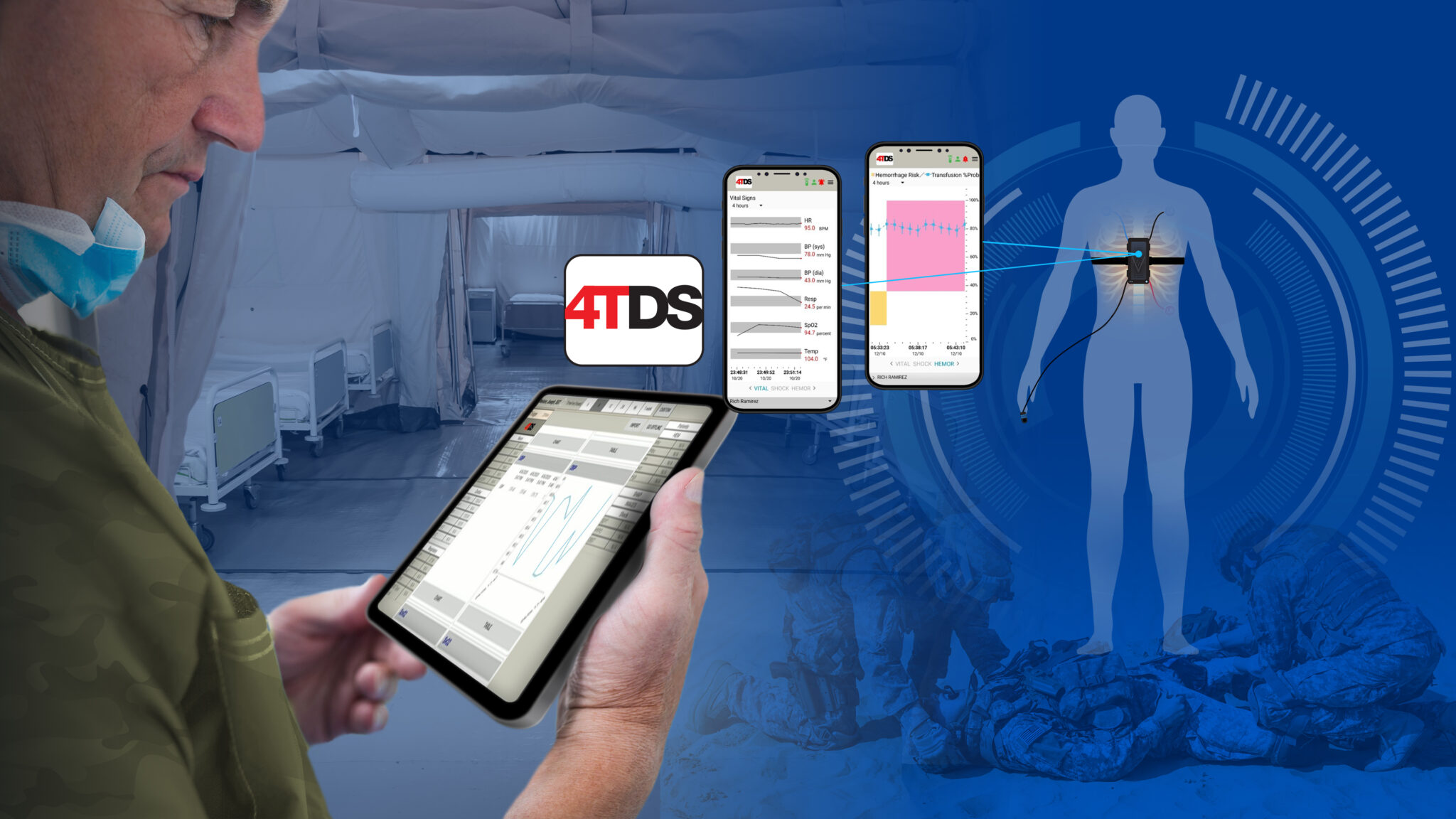 Trauma Triage Treatment And Training Decision Support 4TDS ARA