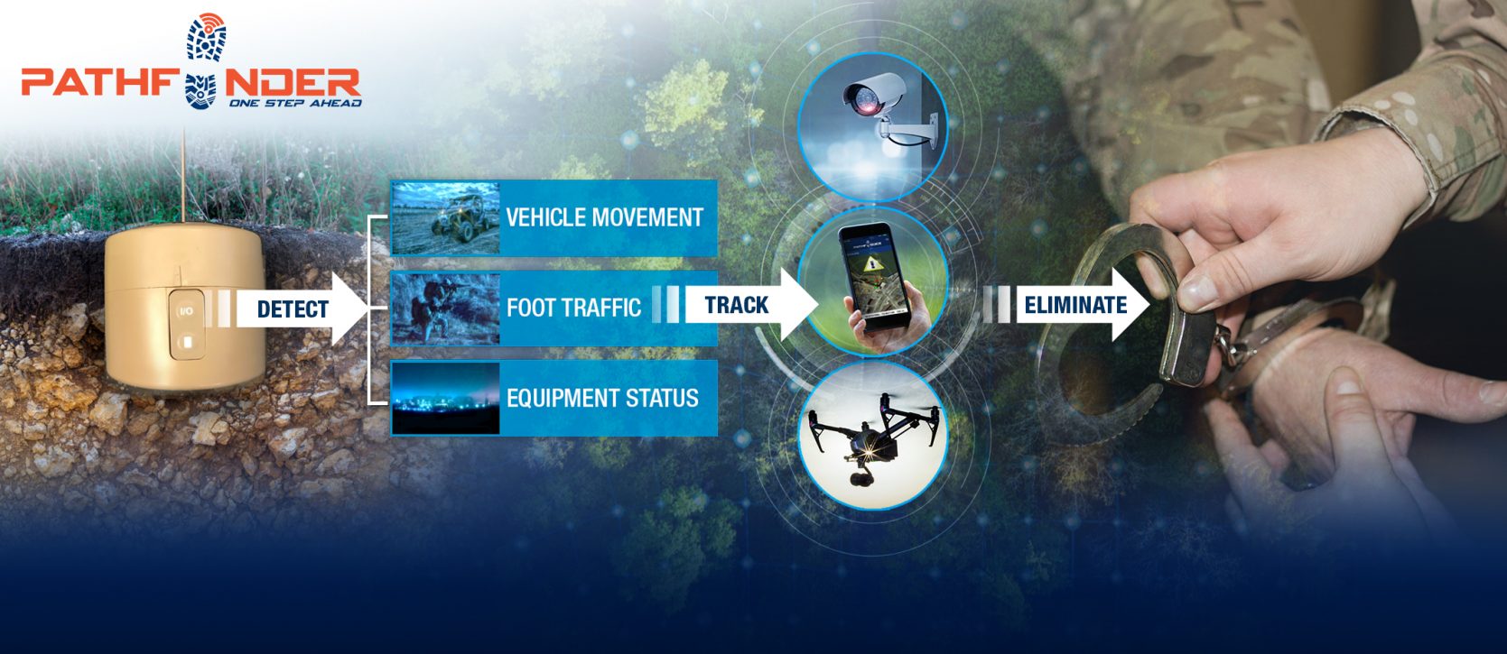 Pathfinder_Home_Graphic3 Pathfinder_Home_Graphic3